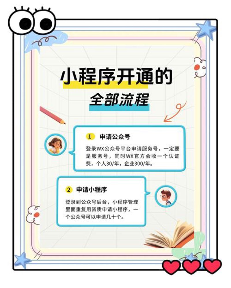 定制企业官网：让品牌故事在网上生动绽放